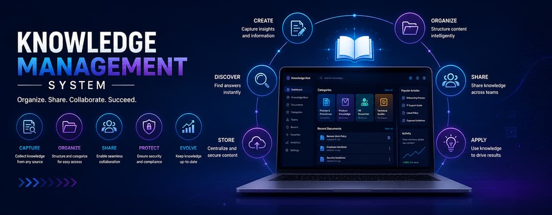 Knowledge Management System