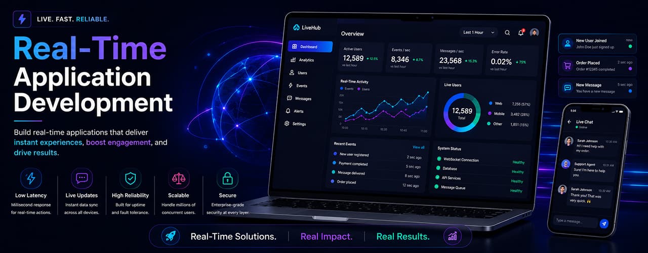 Real-time Application Development
