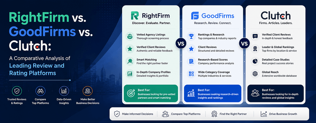 Topic: RightFirm vs. GoodFirms vs. Clutch: A Comparative Analysis of Leading Review and Rating Platforms