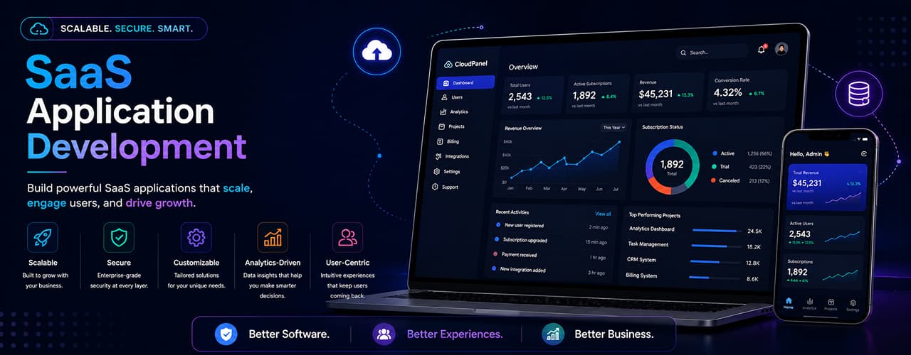 SaaS Application Development