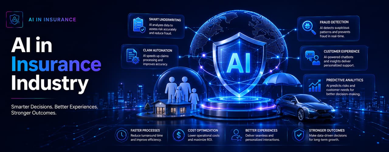 AI in Insurance Industry
